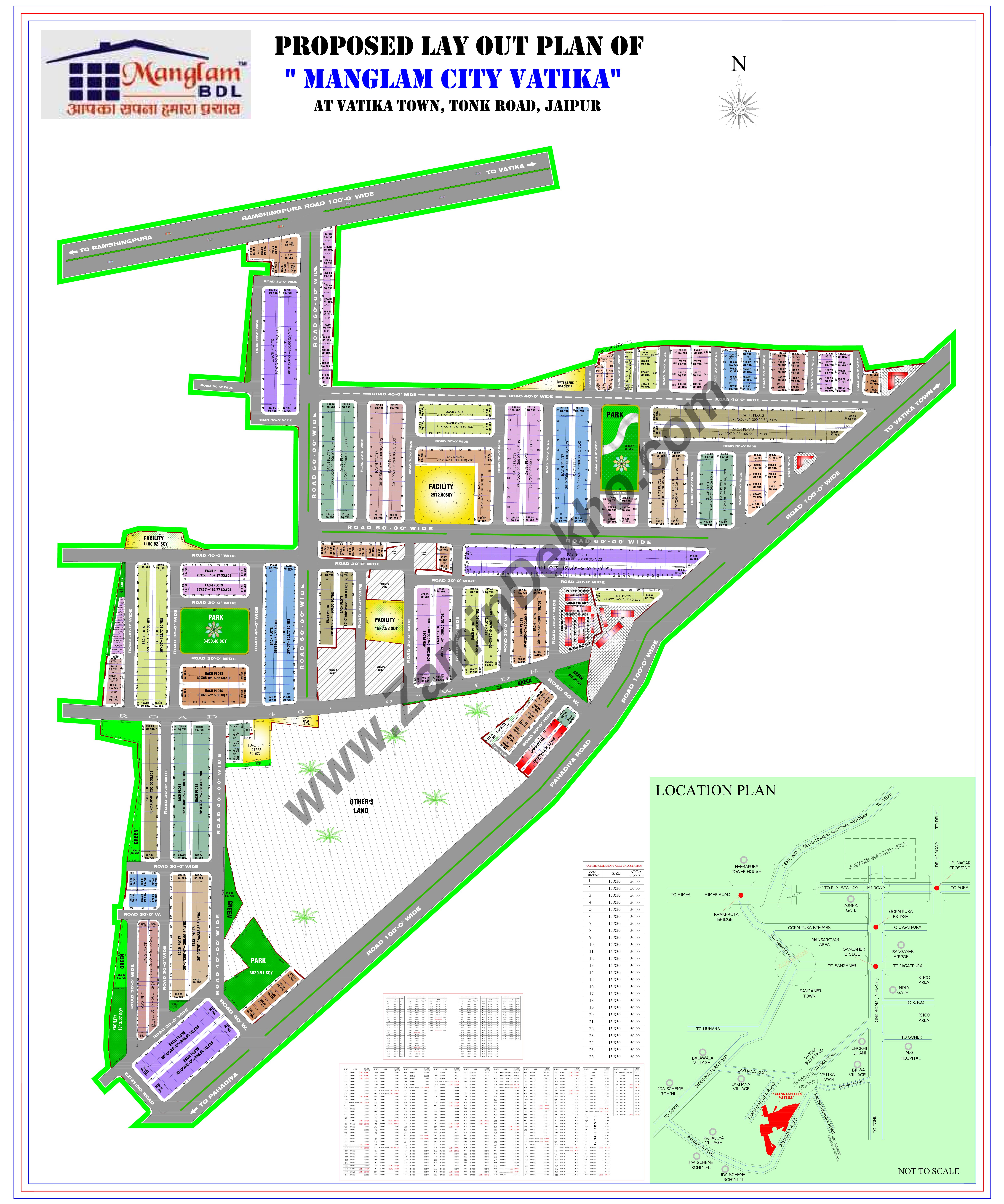 Mangalam Vatika City